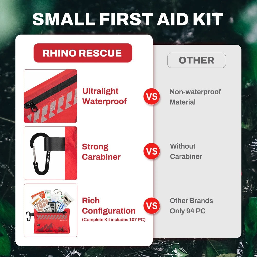 RHINO RESCUE – Compact first aid kit – Waterproof, ultralight & versatile for outdoor, travel, car & everyday use