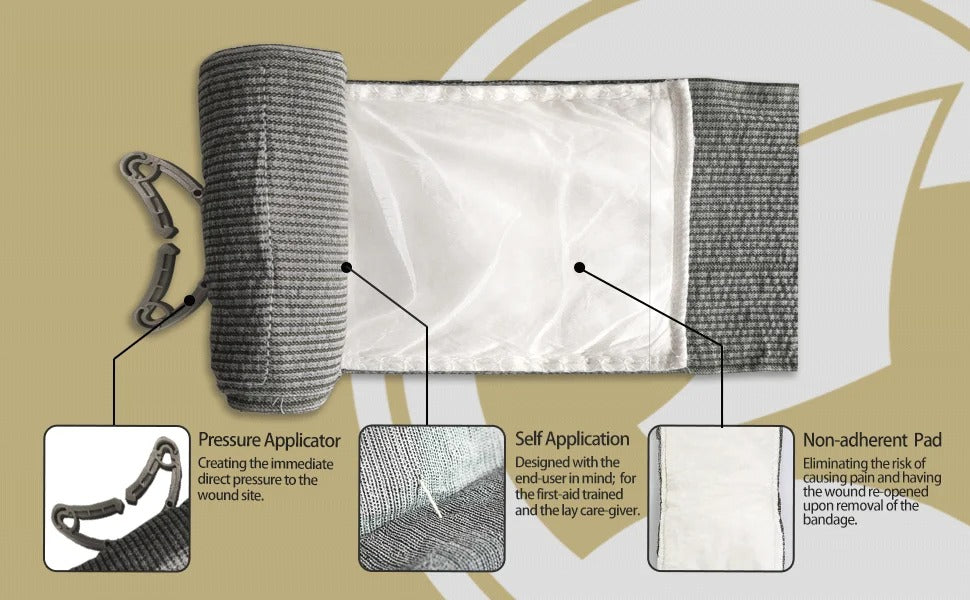 Rhino Rescue 6-Inch Emergency Compression Bandage – Tactical Israeli Style Trauma Dressing