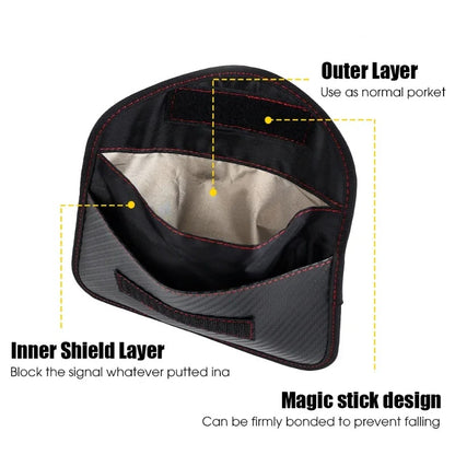 Faraday Signal Blocking Pouch – RFID Shielded Key Fob Case for Car Security & Privacy Protection